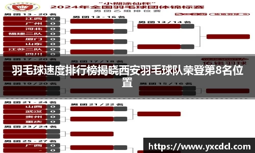 雷火竞技官方网站