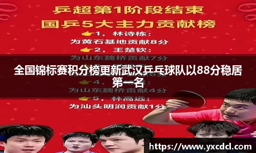 雷火竞技官网