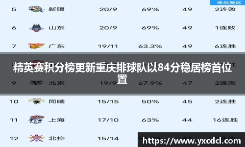 雷火竞技官方网站