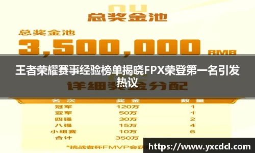 王者荣耀赛事经验榜单揭晓FPX荣登第一名引发热议