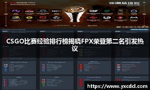CSGO比赛经验排行榜揭晓FPX荣登第二名引发热议